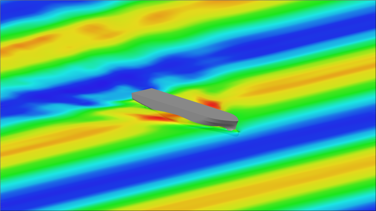 Catamaran CFD calculs